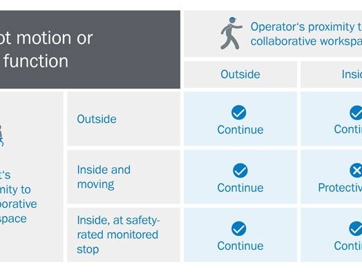  Unlocking Opportunities: The Benefits of No Doc Loans for Small Business Growth